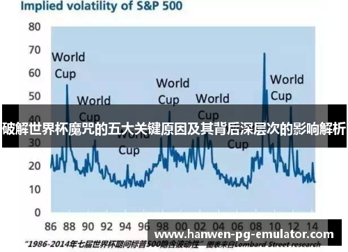 破解世界杯魔咒的五大关键原因及其背后深层次的影响解析