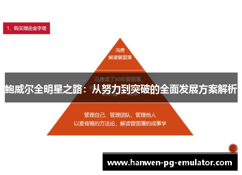 鲍威尔全明星之路：从努力到突破的全面发展方案解析