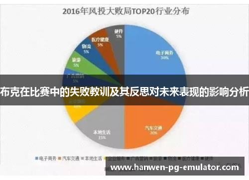 布克在比赛中的失败教训及其反思对未来表现的影响分析